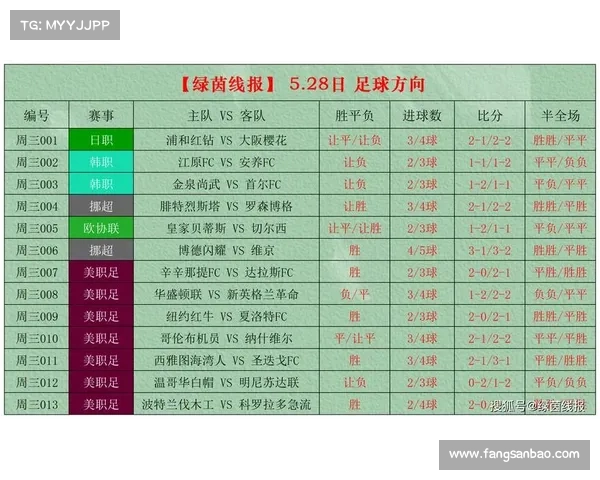 赛事比分推荐比赛比分